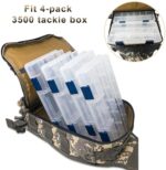 LUXHMOX Fishing Tackle Backpack Waterproof for Outdoor Gear Storage - Image 3