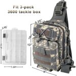 LUXHMOX Fishing Tackle Backpack Waterproof for Outdoor Gear Storage - Image 4