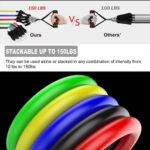 11Pcs Fitness Equipment Resistance Band Set - Image 6